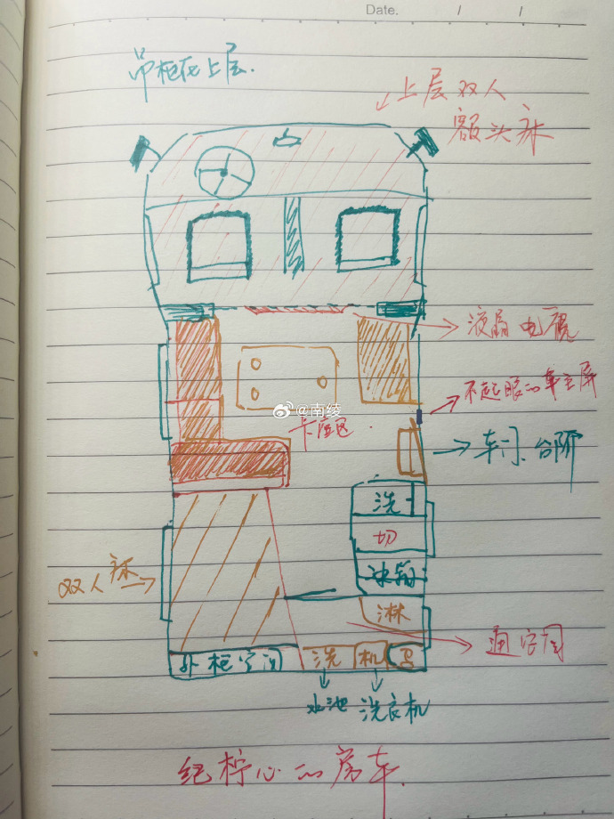 我的空间是房车[末世] 下载